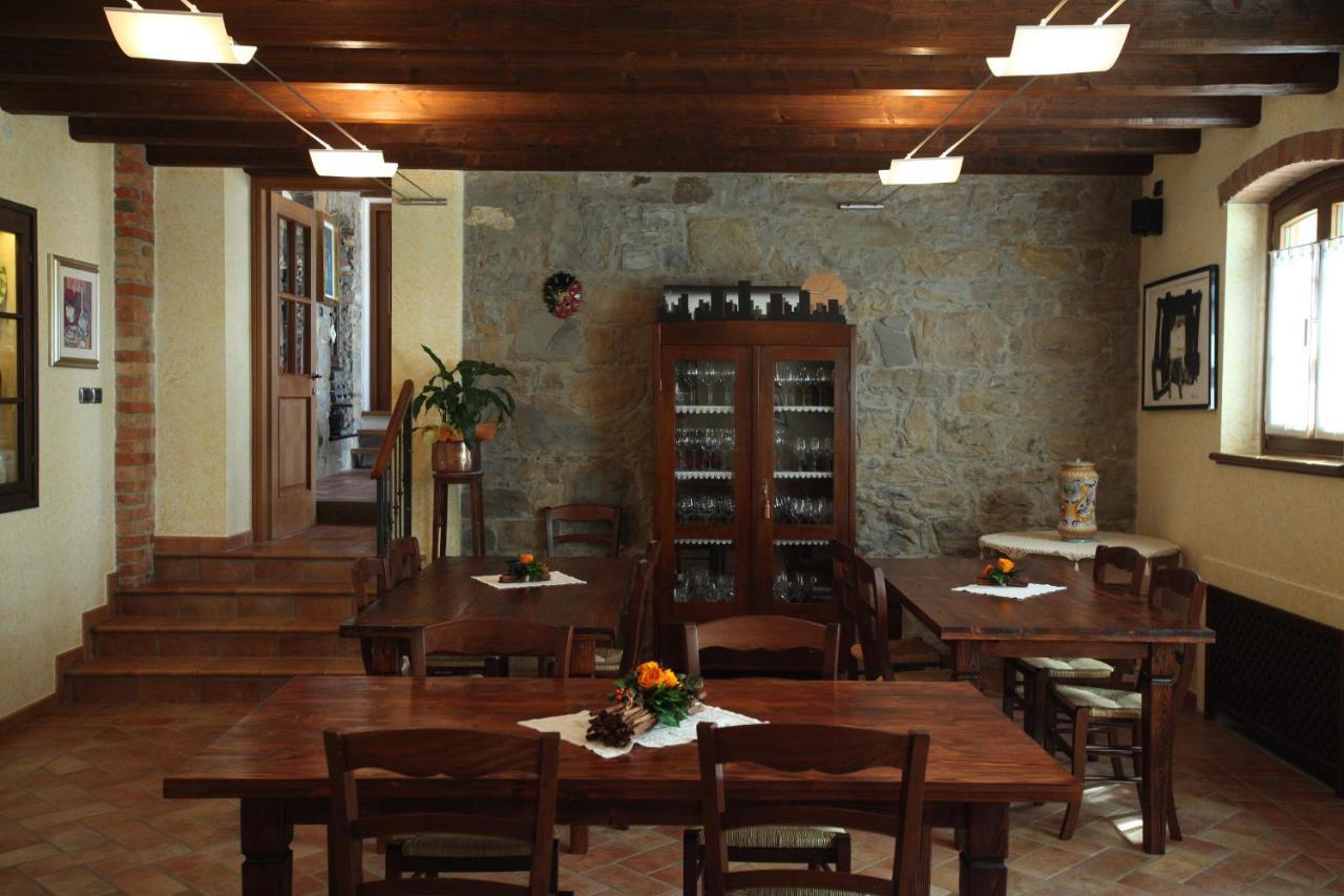 Alloggio Agrituristico Corte San Biagio Corno di Rosazzo Eksteriør billede