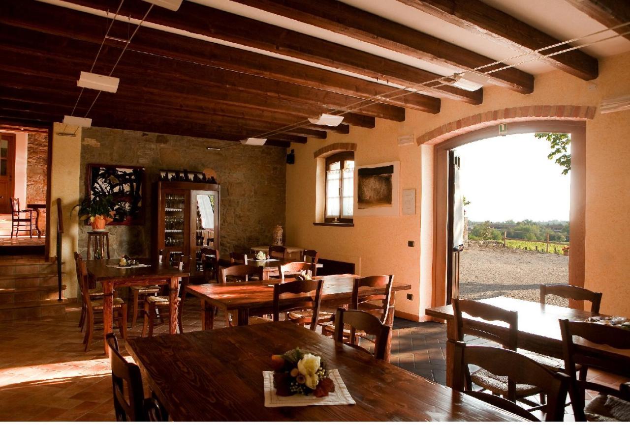 Alloggio Agrituristico Corte San Biagio Corno di Rosazzo Eksteriør billede